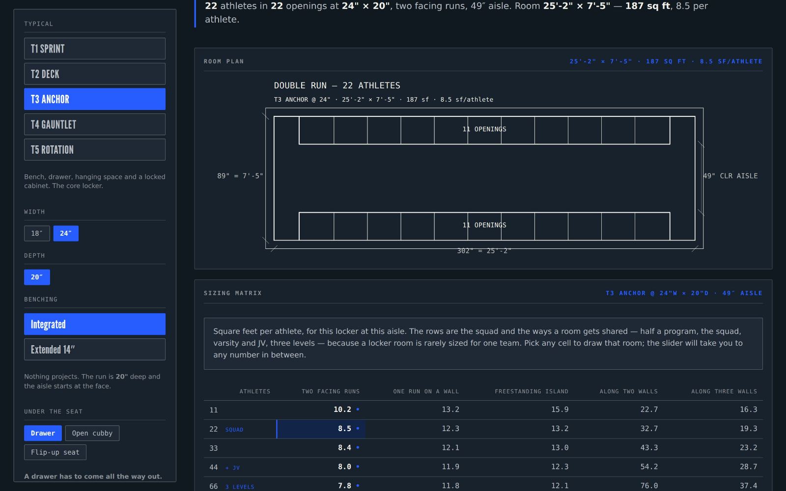 A screen from the fit it in the room tool